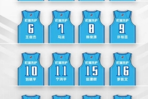 宁波新赛季球衣号码正式揭晓：刘晓宇10号 戴昊24号 法尔99号