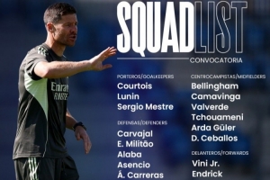 皇马公布战西班牙人大名单：姆巴佩领衔锋线，恩德里克回归