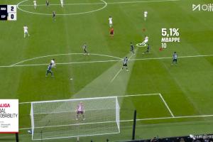 瞄远打近门将无反应！现场转播：姆巴佩进球只有5%的进球机会