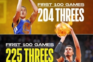 文班生涯前100场三分命中数为225！高于水花各自前100场命中数！