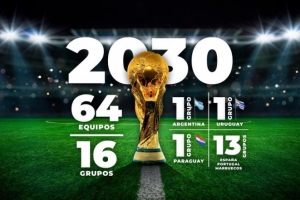 奥莱报：若2030年世界杯扩军64队，阿根廷将有望承办一整个小组赛