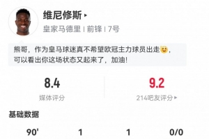 维尼修斯数据：7射5正传射建功！3次关键传球2次错失进球评分8.4