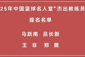 王非&郑薇在列 篮协发文介绍名人堂“杰出教练员”提名名单