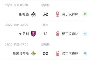 首胜何时来？波斯特科格鲁执教森林后，前四场2负2平